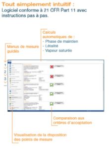 Logiciel Testo190 propulsé par Corame